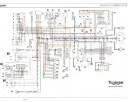 2000 Triumph Sprint 955 / RS / ST Electrical Wiring Diagram Manual